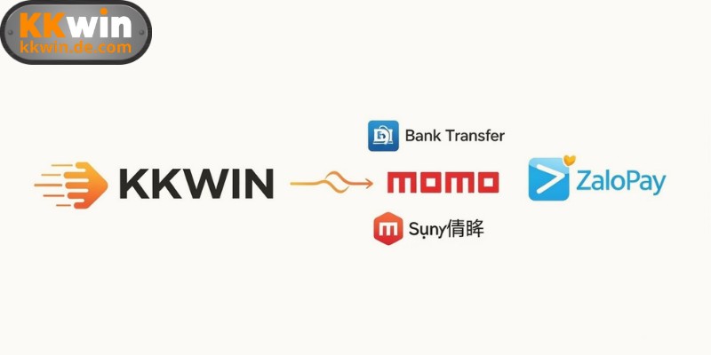 KKWIN - Cược Thể Thao, Casino Chính Thức 2026 | Great Các phương thức nạp rút tiền tiện lợi tại KKWIN