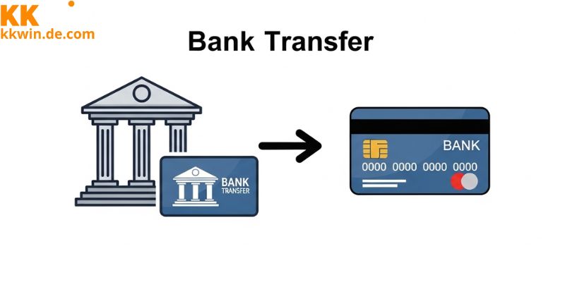 Nạp Tiền Kkwin: Giải Mã Giao Dịch Siêu Tốc Chỉ Từ 1-3 Phút Tốc độ xử lý nạp tiền Kkwin chỉ từ 1-3 phút