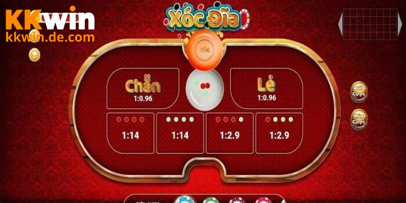 Xóc Đĩa Bịp - Hướng Dẫn Cách Nhận Biết Và Tránh Lừa Đảo Mẹo tránh bịp xóc đĩa trực tuyến hiệu quả từ cao thủ